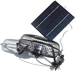Recensioni di serra solare