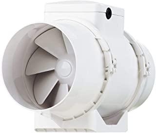Recensioni di aspiratore bagno silenzioso