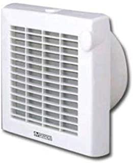 Recensioni di aspiratore vortice