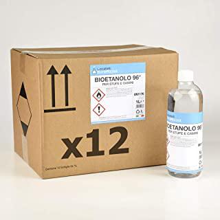 Recensioni di caminetti bioetanolo