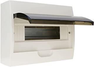 Recensioni di coperchio quadro elettrico