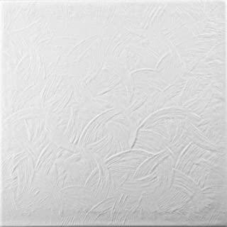 Recensioni di rivestimenti camini moderni in cartongesso