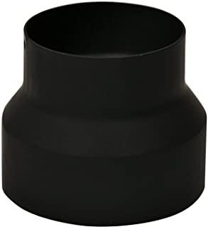 Recensioni di stufa a pellet tipo camino