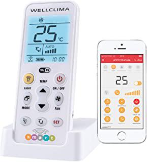 Recensioni di stufe a pellet artel