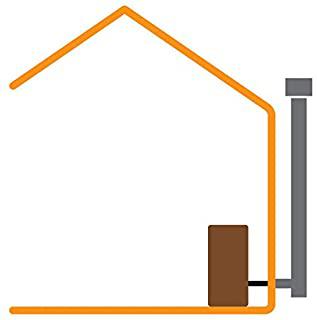 Recensioni di stufe a pellet san marco