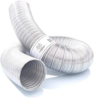 Recensioni di stufe a pellet ventilate