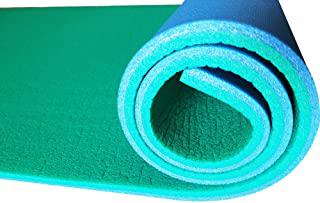 Recensioni di tappetino yoga cisalfa