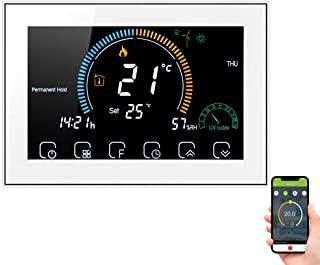 Recensioni di tecnoswitch cronotermostato