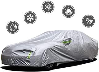 Recensioni di telo copriauto antigrandine norauto