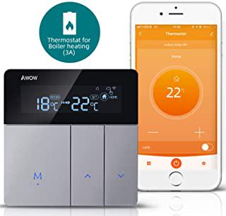 Recensioni di termostato a contatto